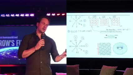 Vortex mathematics on the big screen at humankind